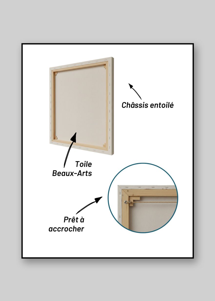 Descriptif Œuvres - Toile